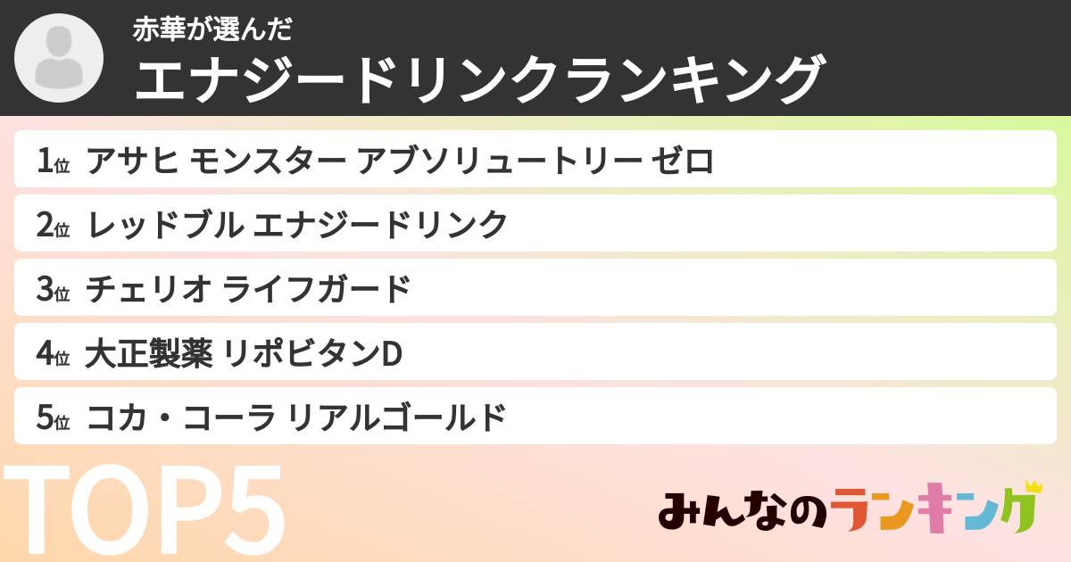 赤華さんの「エナジードリンクランキング」