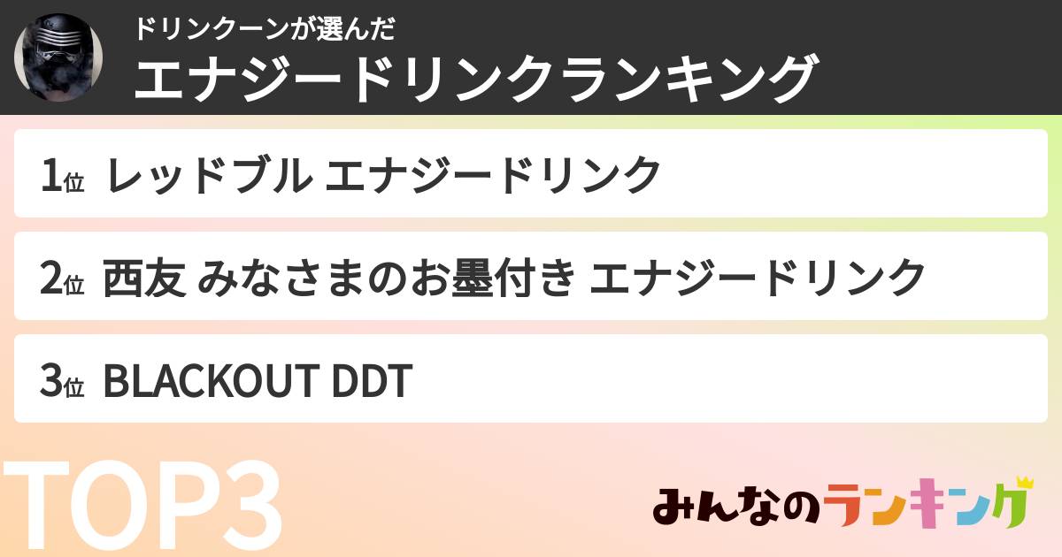 ドリンクーンさんの「エナジードリンクランキング」