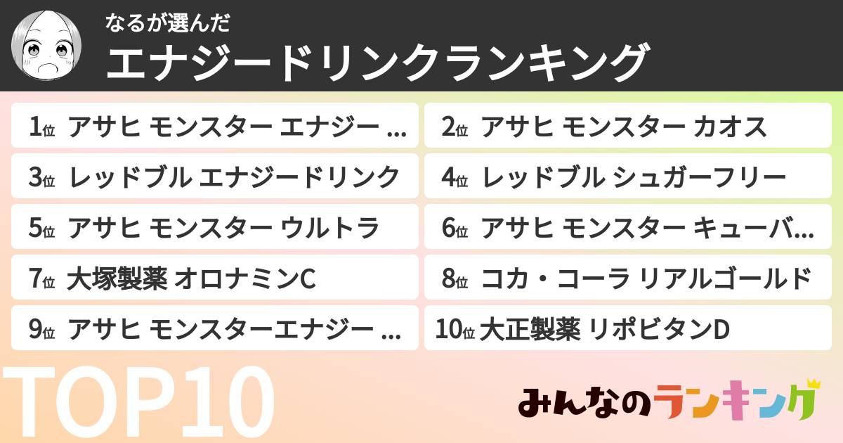 なるさんの「エナジードリンクランキング」