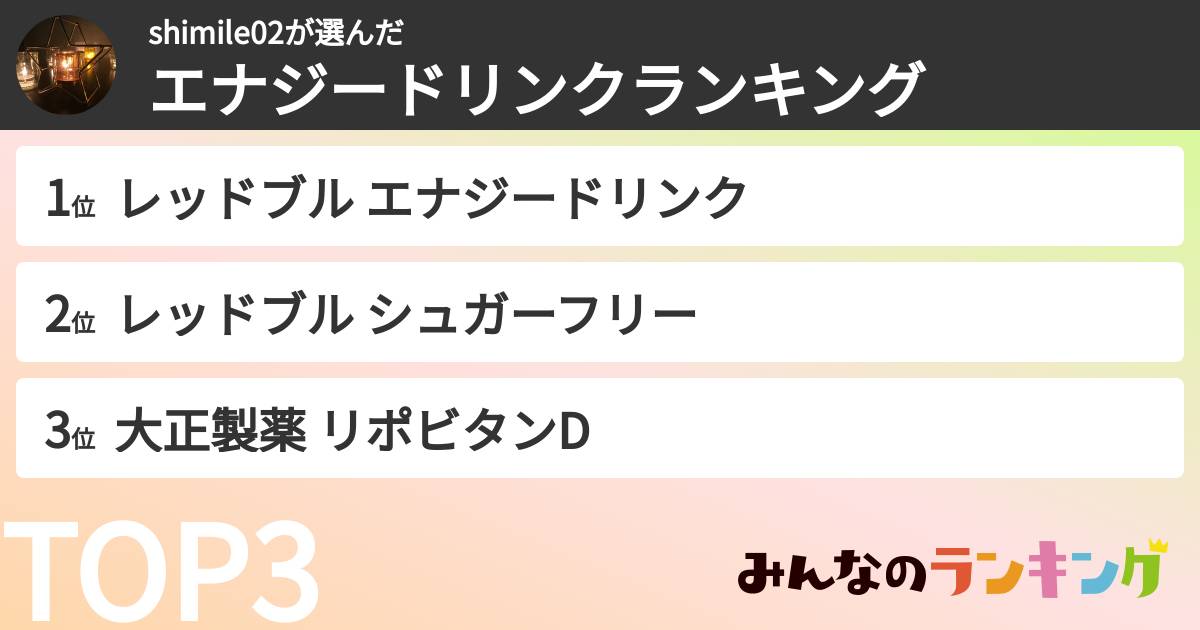 shimile02さんの「エナジードリンクランキング」
