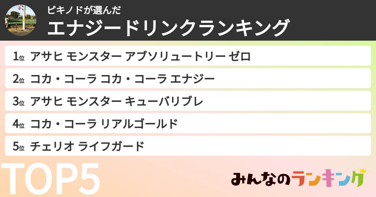 ピキノドさんの「エナジードリンクランキング」