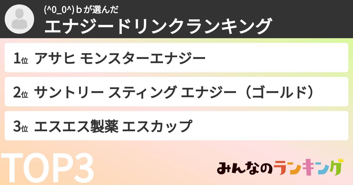 (^0_0^)ｂさんの「エナジードリンクランキング」