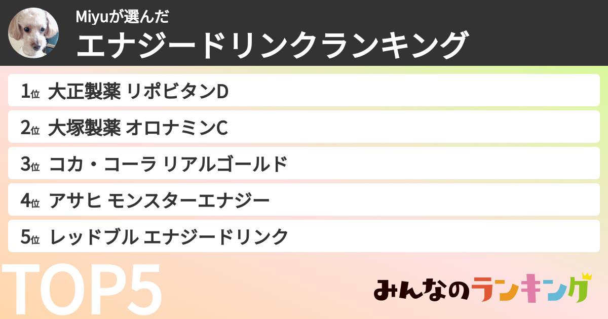 Miyuさんの「エナジードリンクランキング」