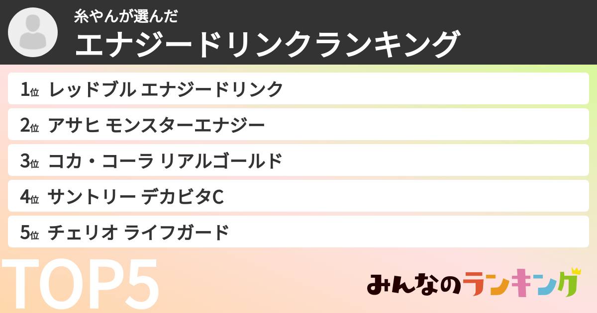 糸やんさんの「エナジードリンクランキング」