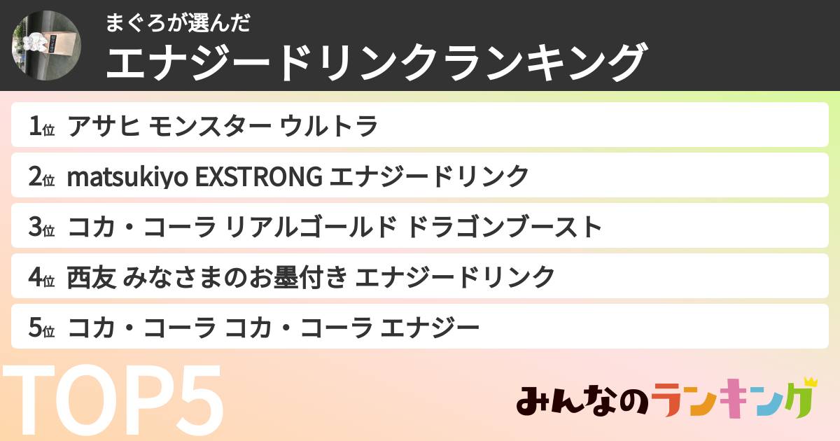 まぐろさんの「エナジードリンクランキング」