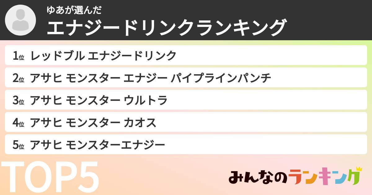 ゆあさんの「エナジードリンクランキング」