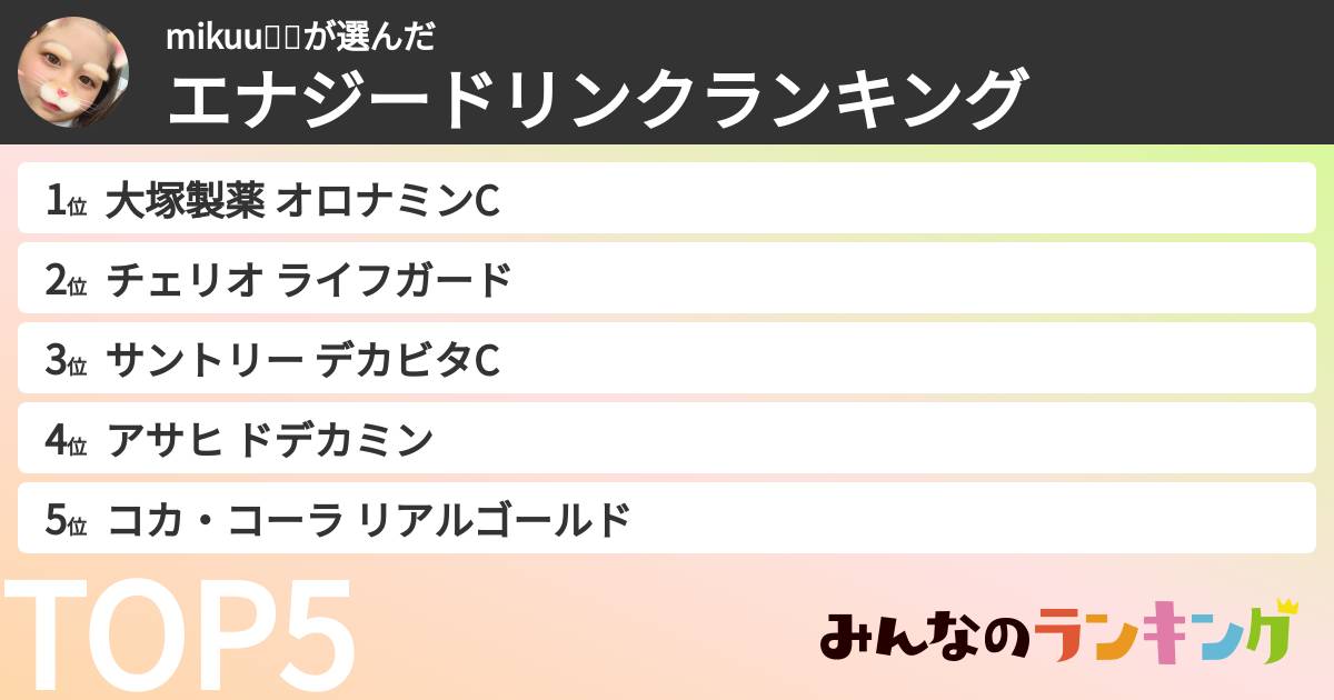 mikuu🖖🏻さんの「エナジードリンクランキング」