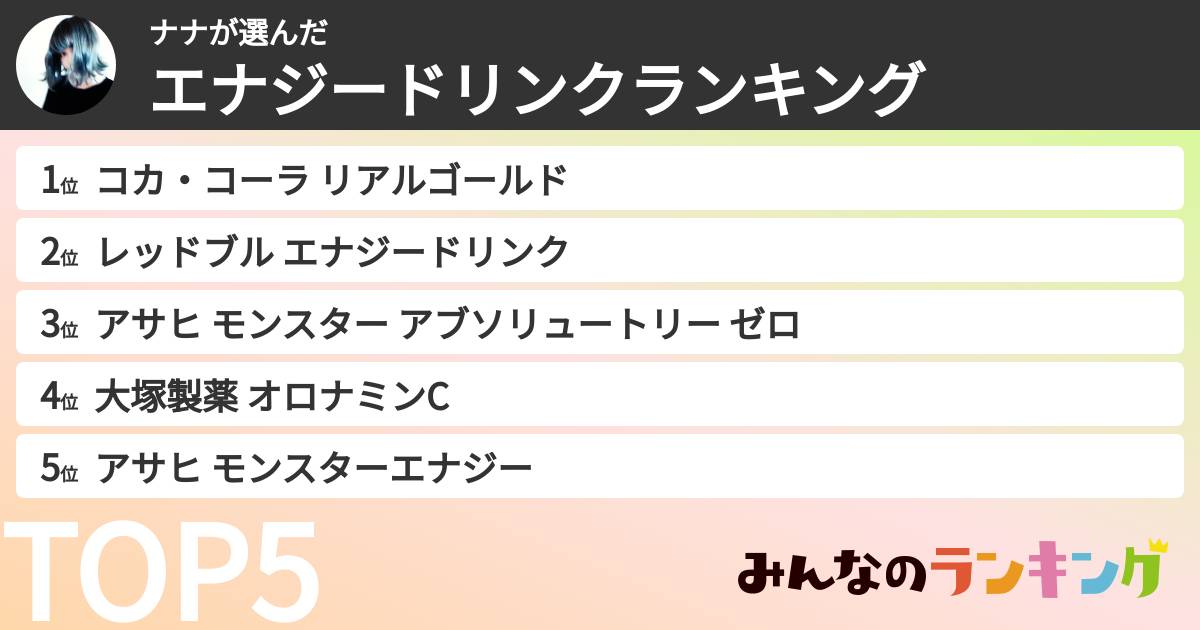 ナナさんの「エナジードリンクランキング」