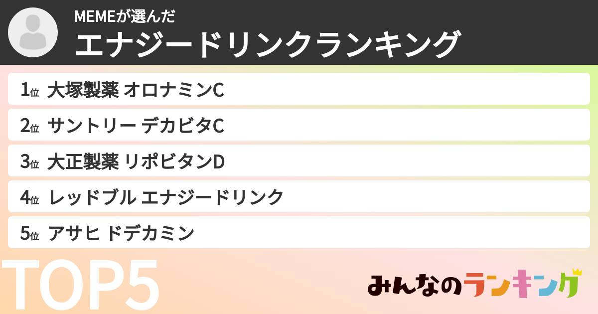 MEMEさんの「エナジードリンクランキング」