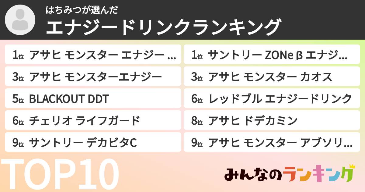 はちみつさんの「エナジードリンクランキング」