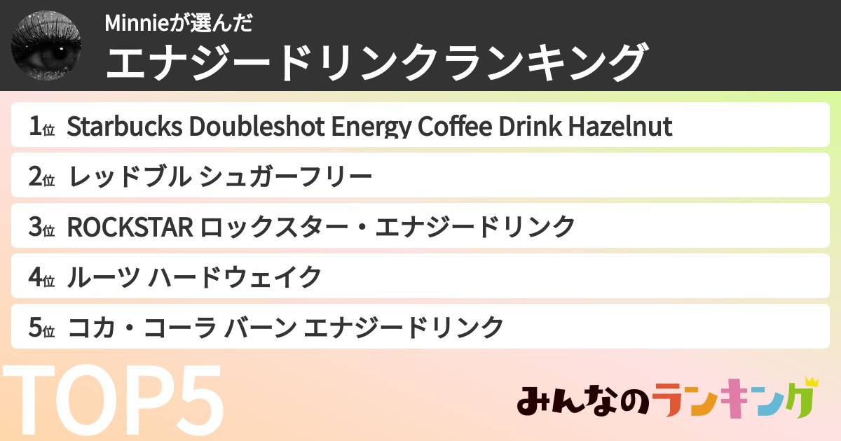 Minnieさんの「エナジードリンクランキング」
