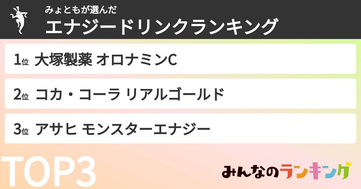 みょともさんの「エナジードリンクランキング」