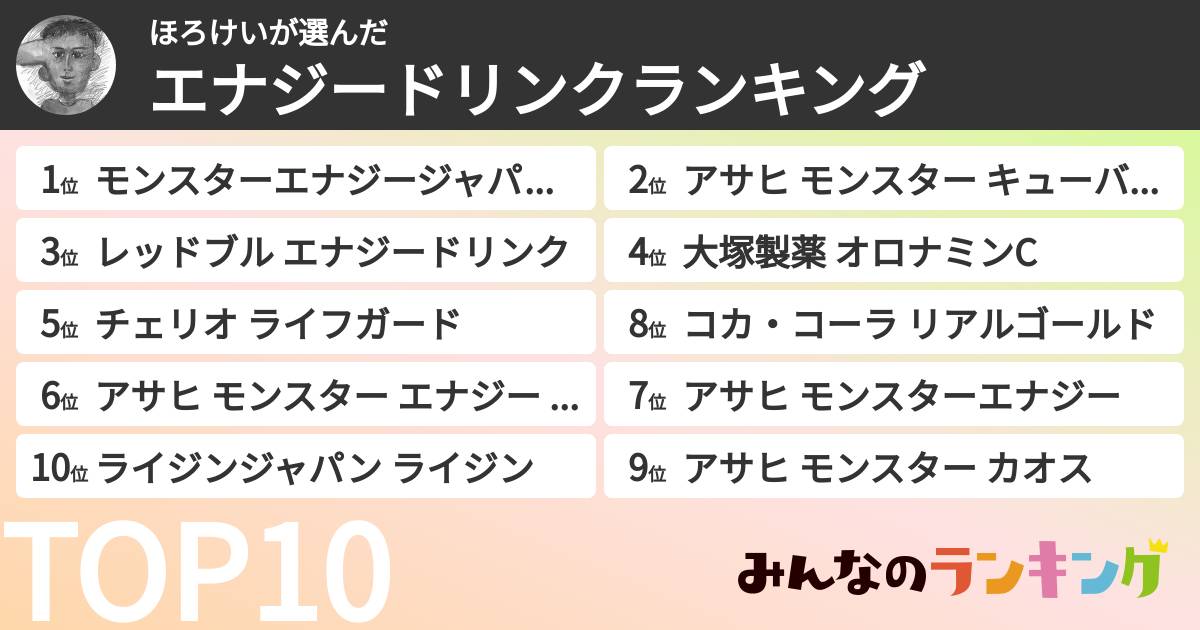 ほろけいさんの「エナジードリンクランキング」