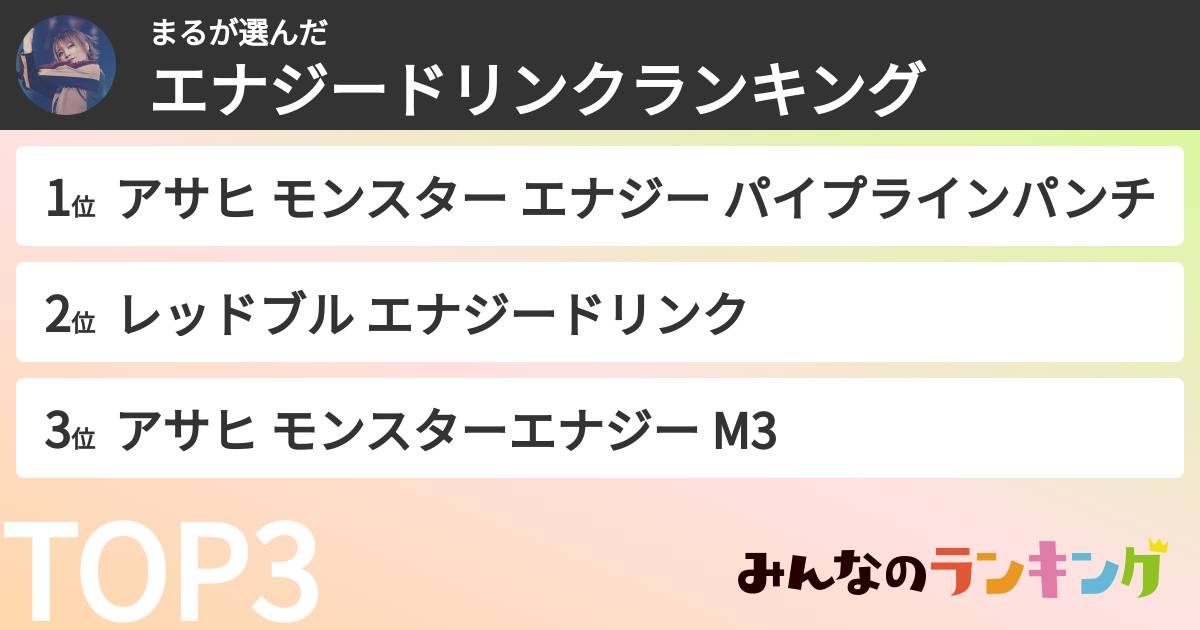 まるさんの「エナジードリンクランキング」