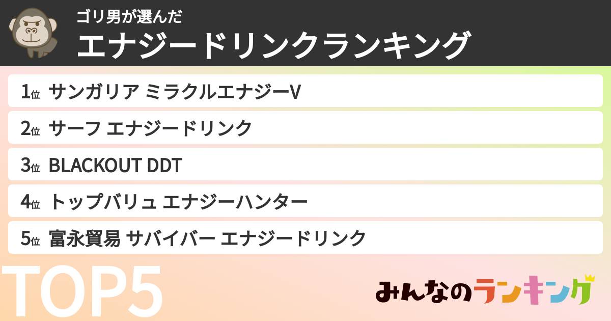 ゴリ男さんの「エナジードリンクランキング」