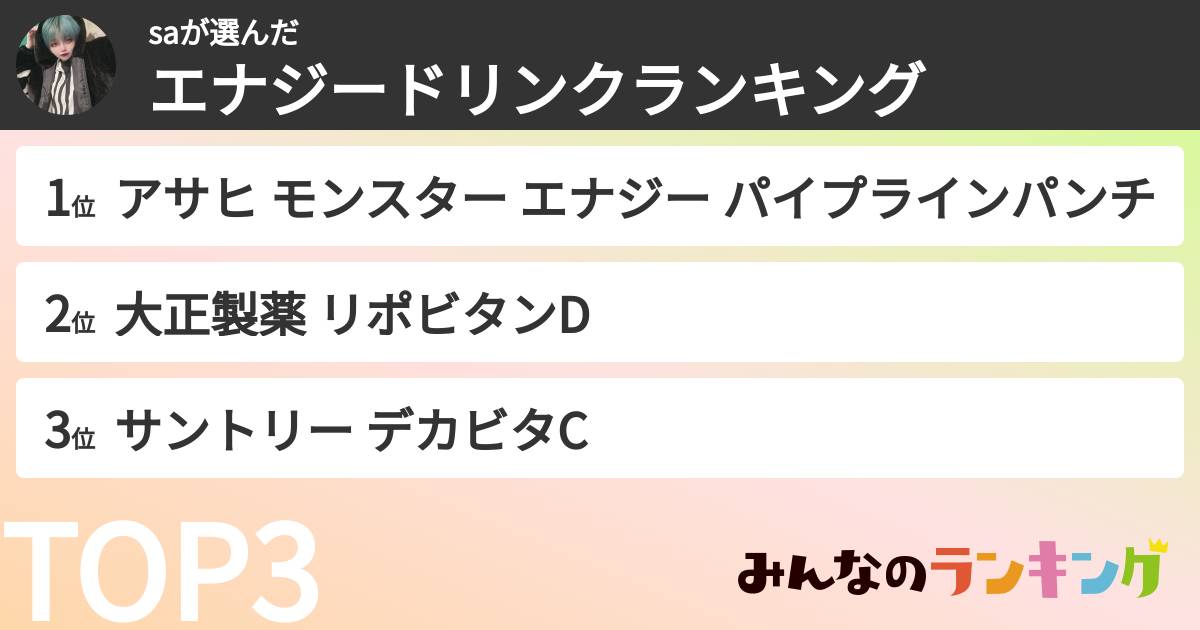 saさんの「エナジードリンクランキング」