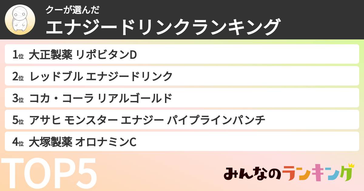 クーさんの「エナジードリンクランキング」