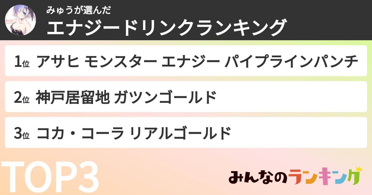 みゅうさんの「エナジードリンクランキング」