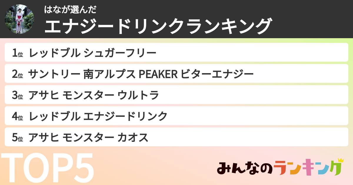はなさんの「エナジードリンクランキング」