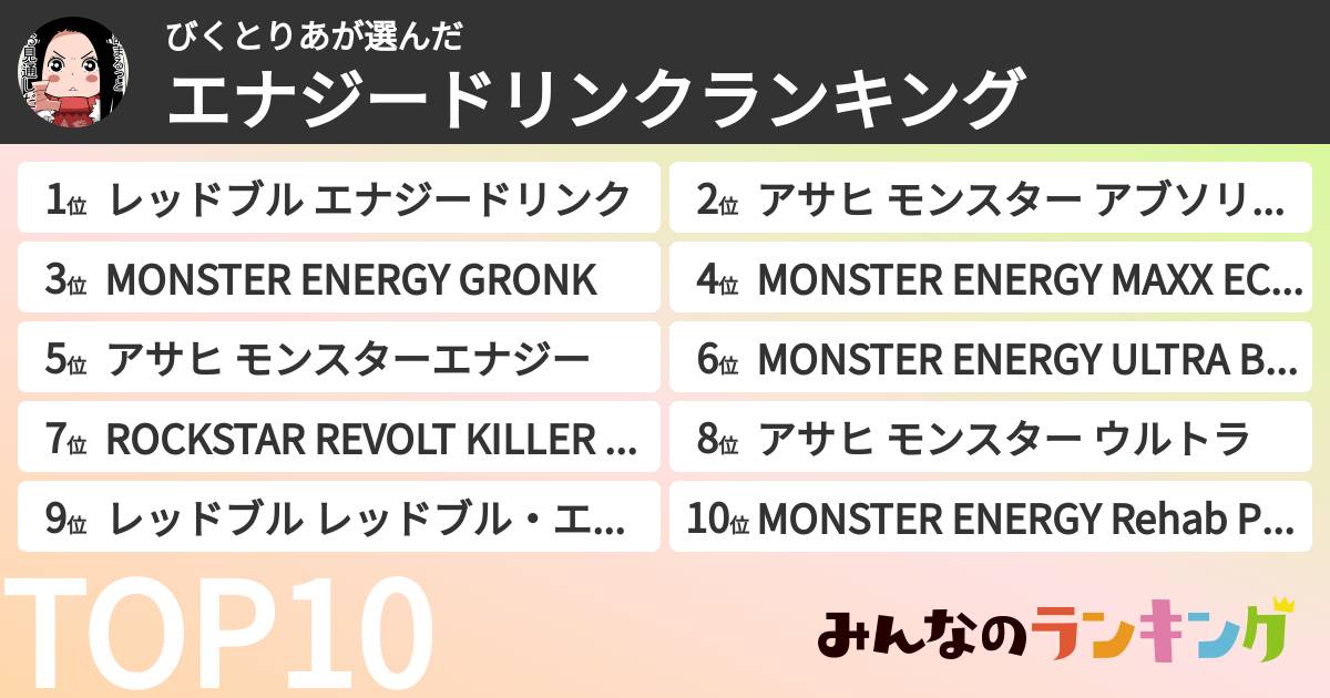 びくとりあさんの「エナジードリンクランキング」