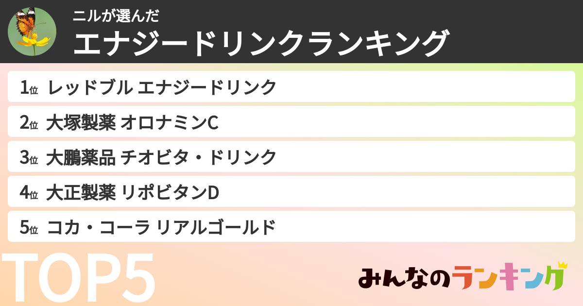 ニルさんの「エナジードリンクランキング」