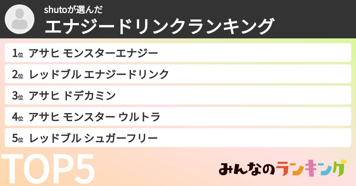 shutoさんの「エナジードリンクランキング」