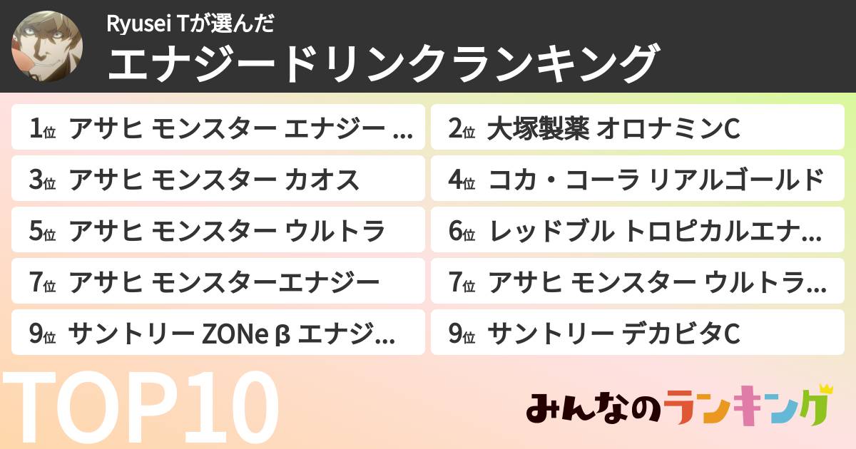 Ryusei Tさんの「エナジードリンクランキング」