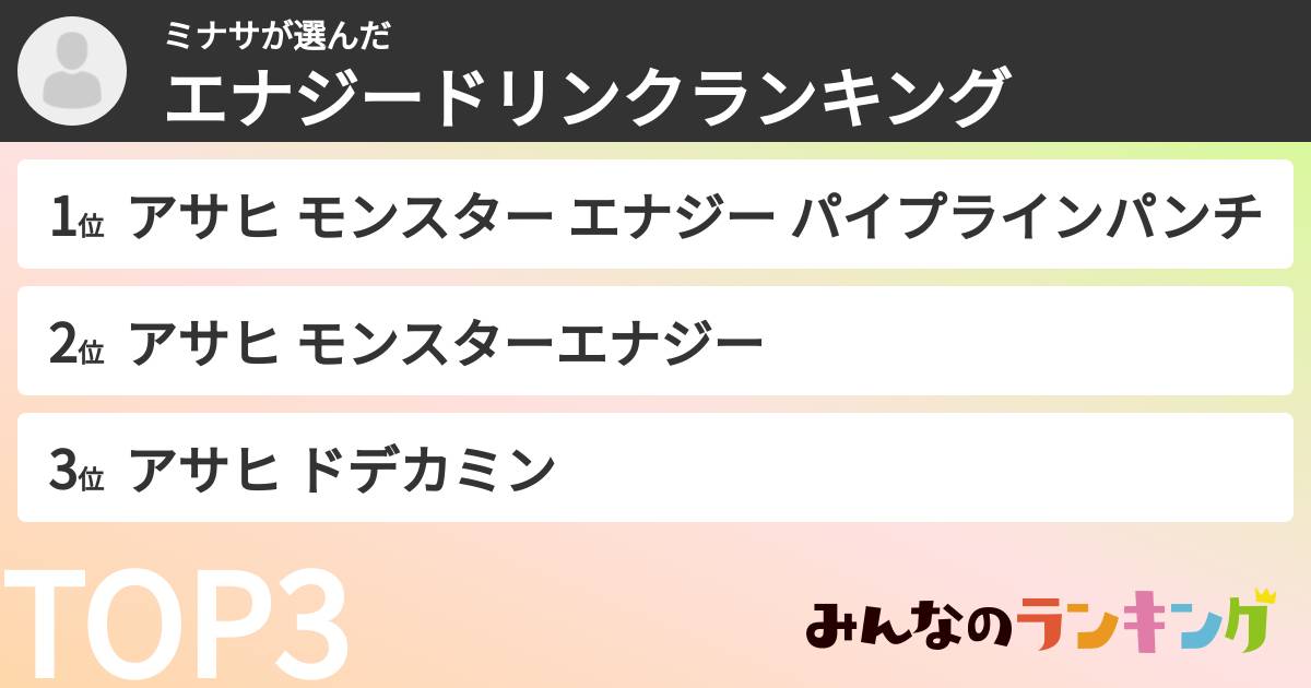 ミナサさんの「エナジードリンクランキング」