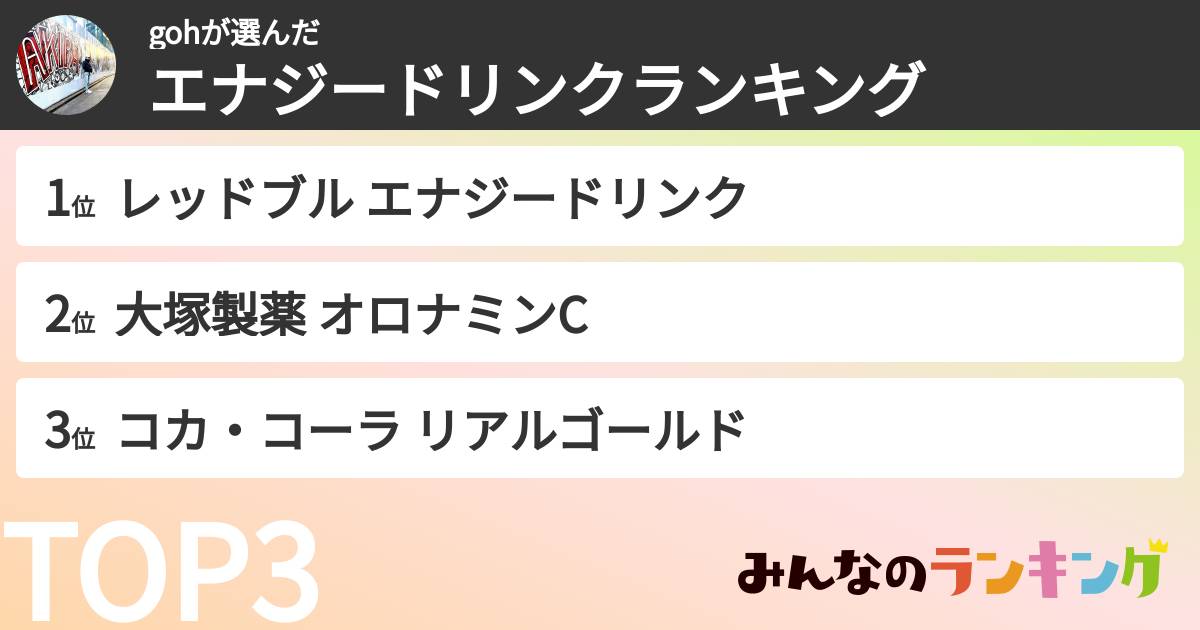 gohさんの「エナジードリンクランキング」