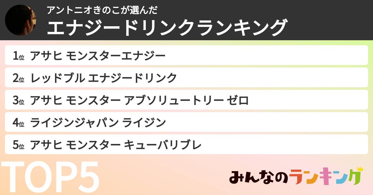 アントニオきのこさんの「エナジードリンクランキング」