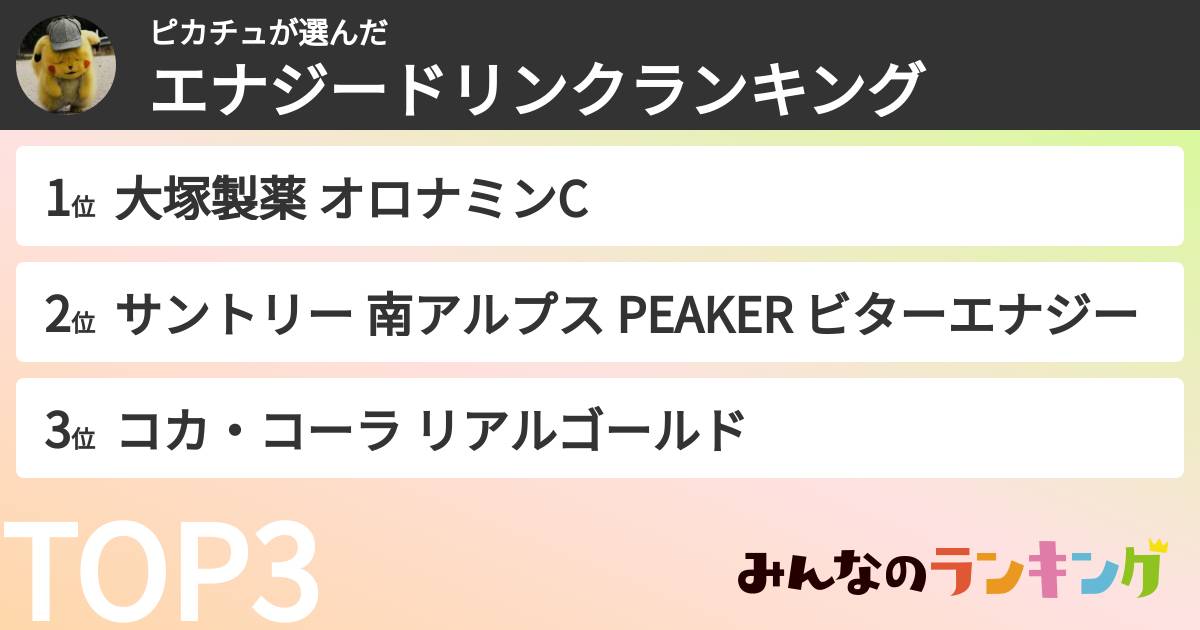 ピカチュさんの「エナジードリンクランキング」
