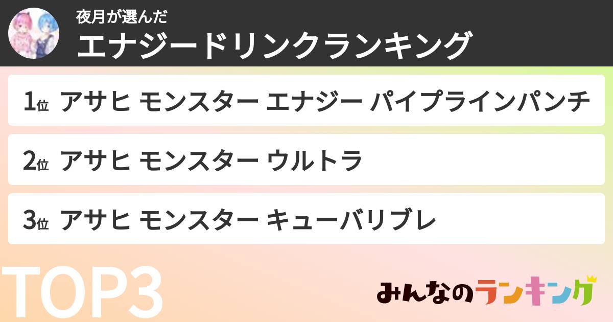 夜月さんの「エナジードリンクランキング」