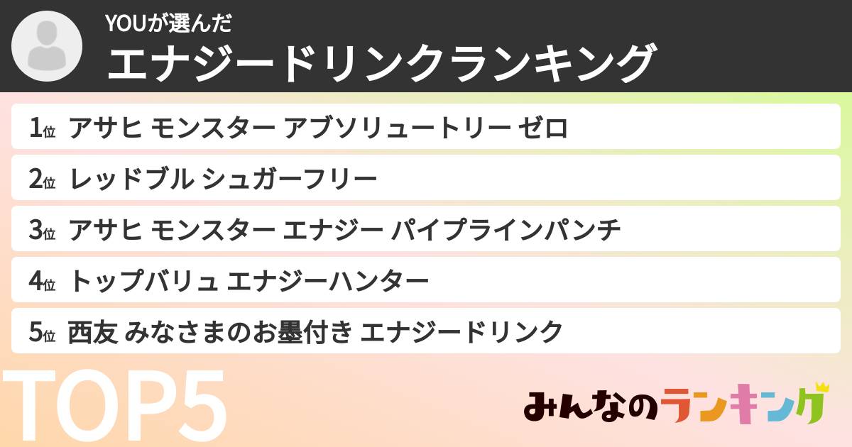 YOUさんの「エナジードリンクランキング」