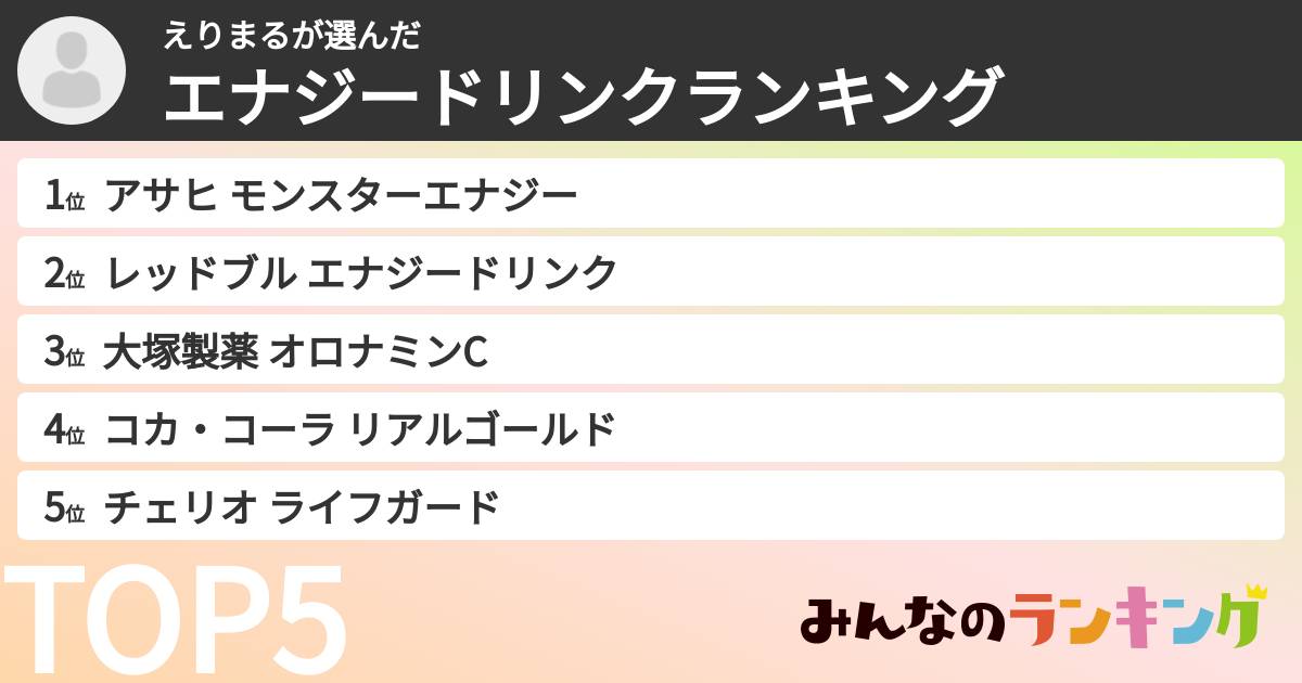 えりまるさんの「エナジードリンクランキング」