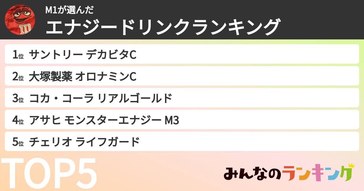 M1さんの「エナジードリンクランキング」