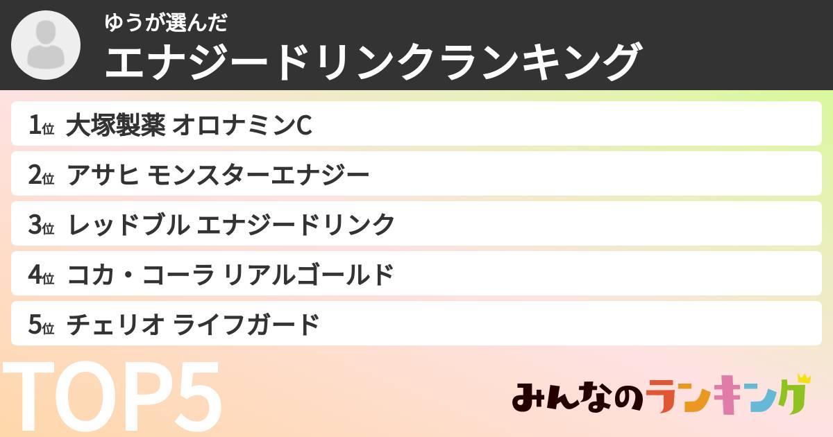 ゆうさんの「エナジードリンクランキング」