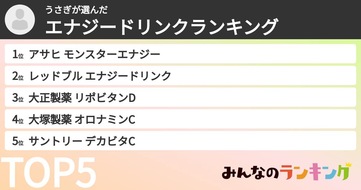 うさぎさんの「エナジードリンクランキング」