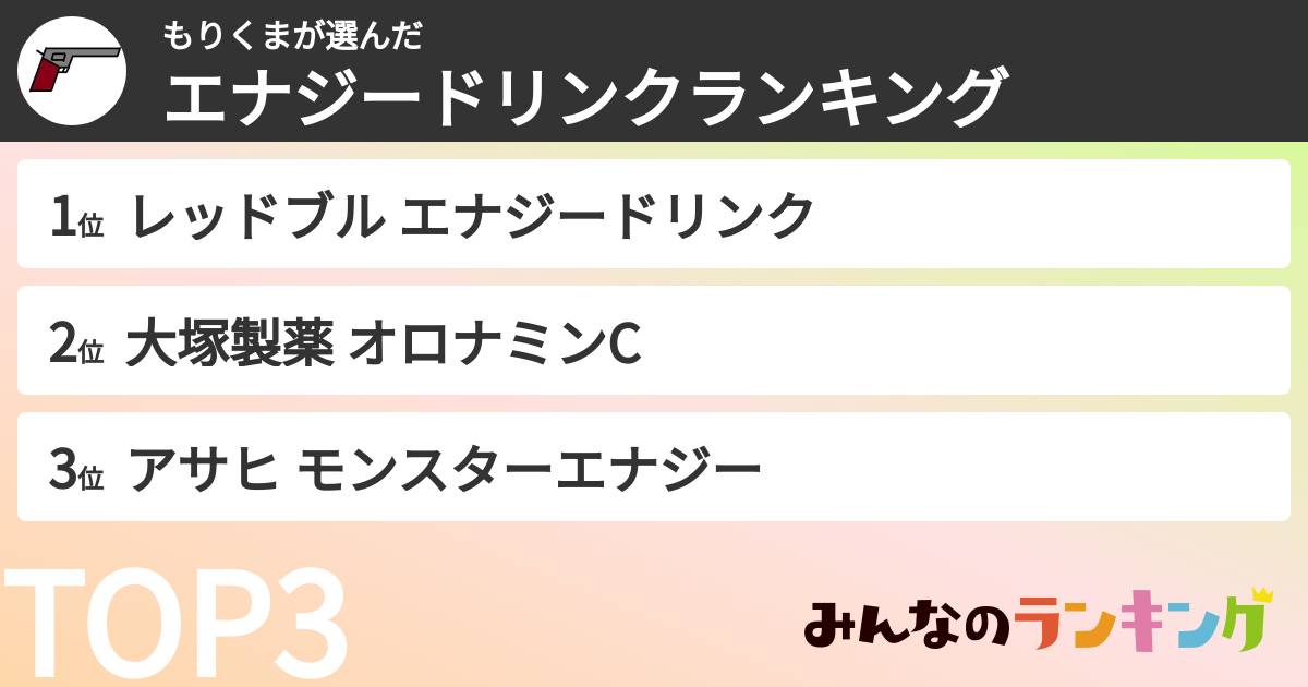 もりくまさんの「エナジードリンクランキング」