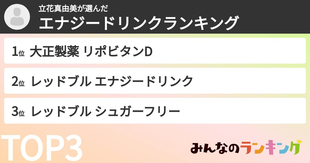 立花真由美さんの「エナジードリンクランキング」