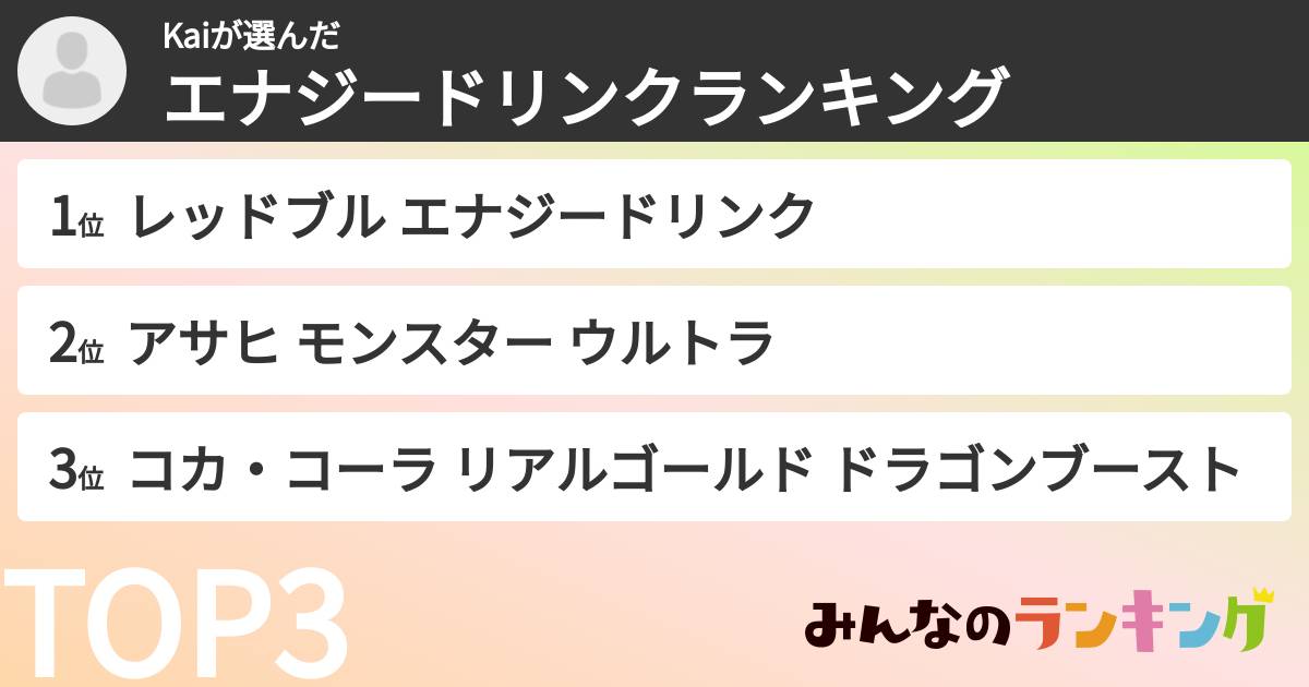 Kaiさんの「エナジードリンクランキング」