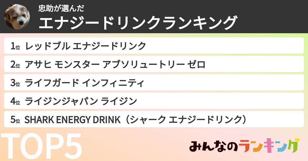忠助さんの「エナジードリンクランキング」