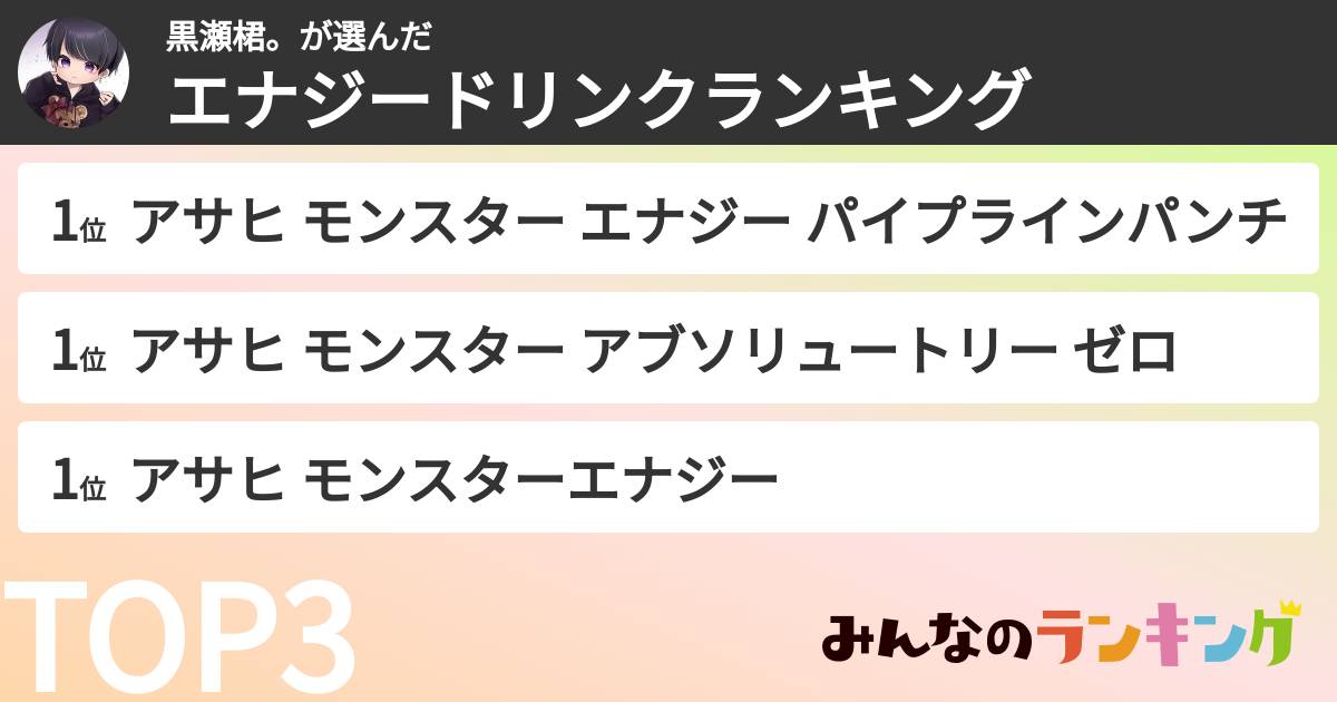 黒瀬桾。さんの「エナジードリンクランキング」