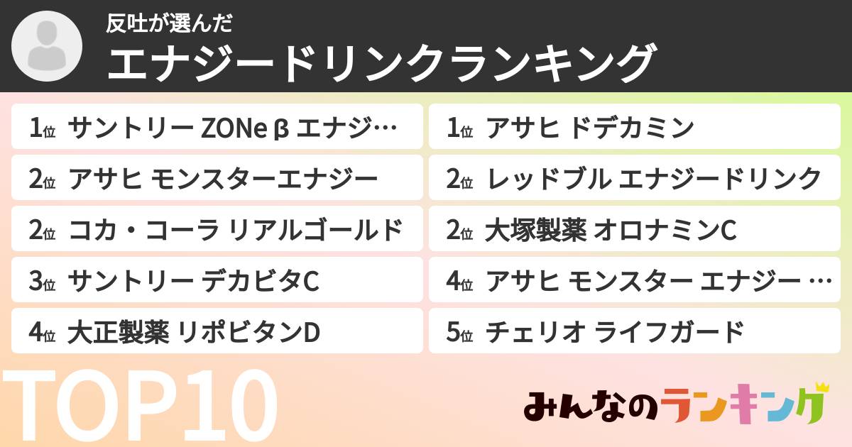 反吐さんの「エナジードリンクランキング」