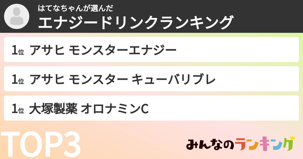 はてなちゃんさんの「エナジードリンクランキング」