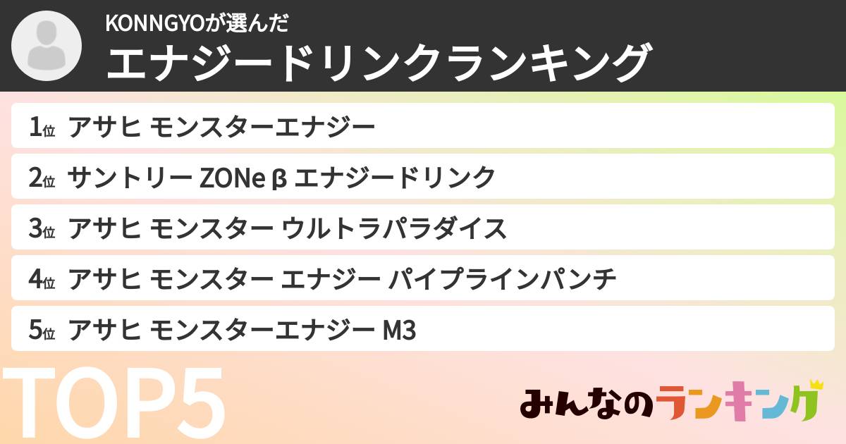 KONNGYOさんの「エナジードリンクランキング」