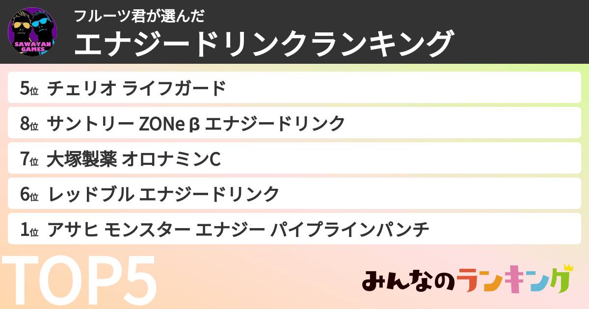 フルーツ君さんの「エナジードリンクランキング」