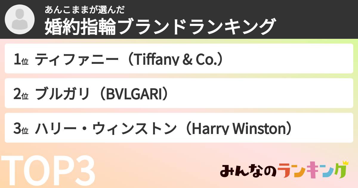 あんこままさんの「婚約指輪ブランドランキング」