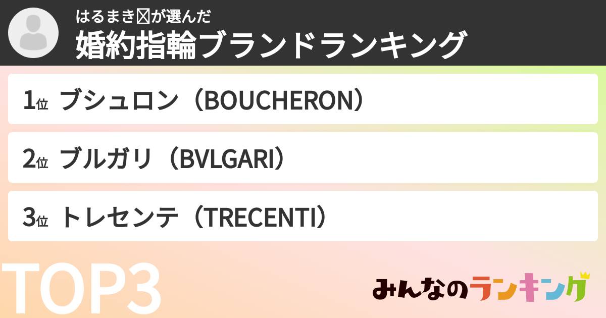 はるまき☻さんの「婚約指輪ブランドランキング」