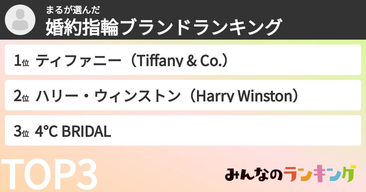 まるさんの「婚約指輪ブランドランキング」