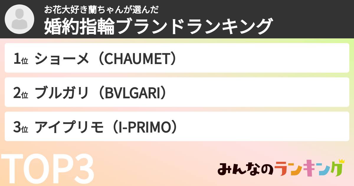 お花大好き蘭ちゃんさんの「婚約指輪ブランドランキング」